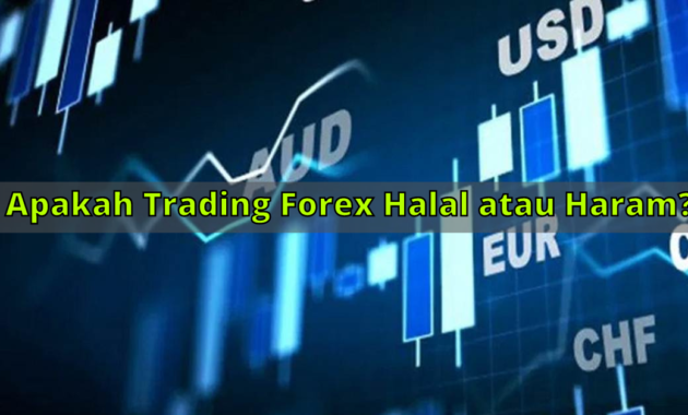 forex trading halal atau haram
